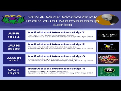 SPA Individual Membership Event 2 I McGoldricks I Final I Scott Gillespie v Liam Dunster