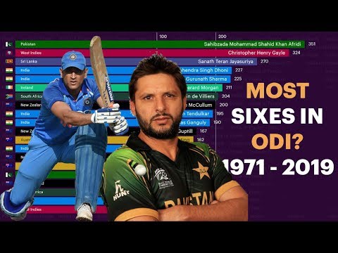 download lagu mp3 mp4 Highest Sixes In Odi, download lagu Highest Sixes In Odi gratis, unduh video klip Highest Sixes In Odi