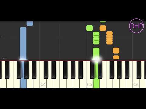 como tocar Echame la culpa piano Luis Fonsi ft Demi Lovato- piano tutorial fácil -la mejor versión