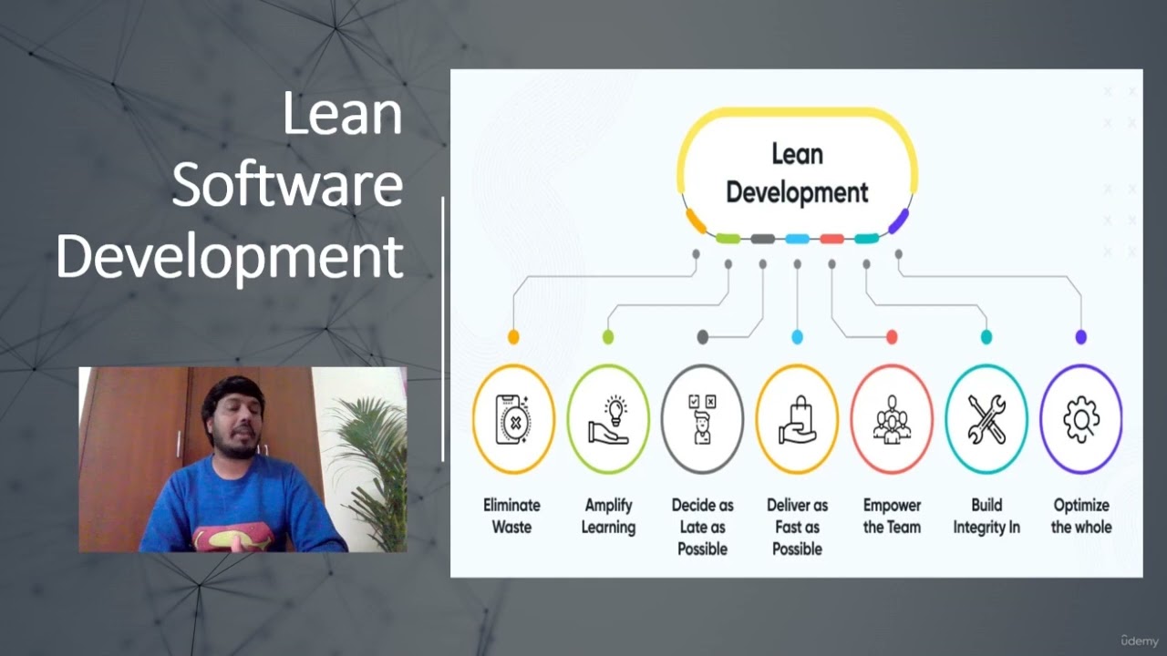 1  Lean Software Development