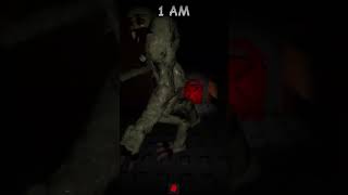 Download lagu Residence Massacre - Bunker | Monster Jumpscare #roblox #residencemassacre #jumpscare #bunker mp3