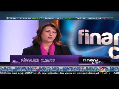 Evrim Aras, Finans Cafe'nin konuğu oldu!