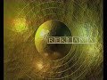 TVP1 Blok Reklamowy 1996