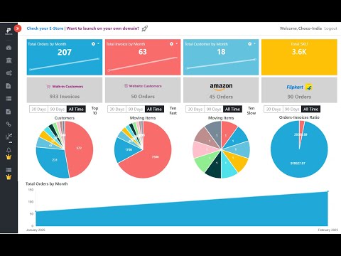 Peddle Plus One ERP Software Introduction and Demo Video