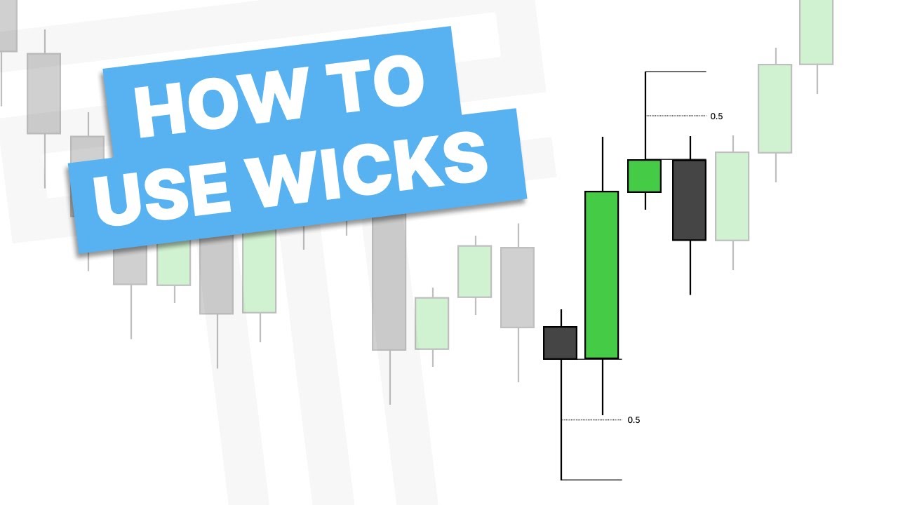 Master Candlestick Wicks - The Key To Catching Reversals
