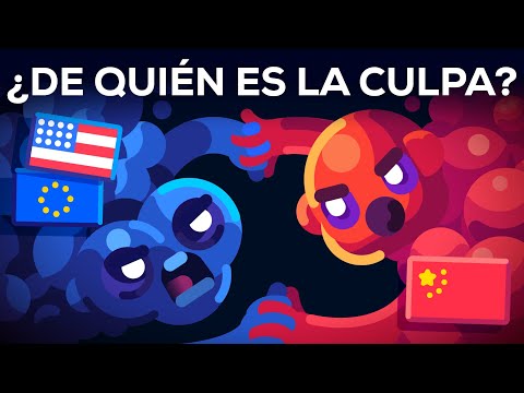 Who is responsible for climate change? - Who should fix it?