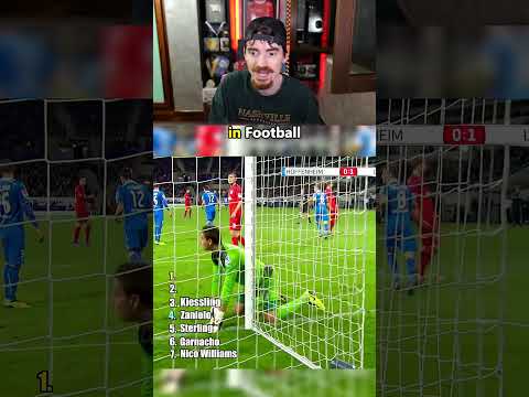 Illusione Ottica nel Calcio 😳 #football #soccer #shorts
