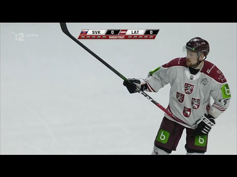 Slovakia vs Latvia full postgame shootout | 21.04.2021 #KauflandChallenge 2021