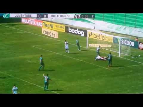 Juventude 0 X 0 Botafogo-SP - Melhores Momentos - CAMPEONATO BRASILEIRO SÉRIE B 2020 - 6 RODADA