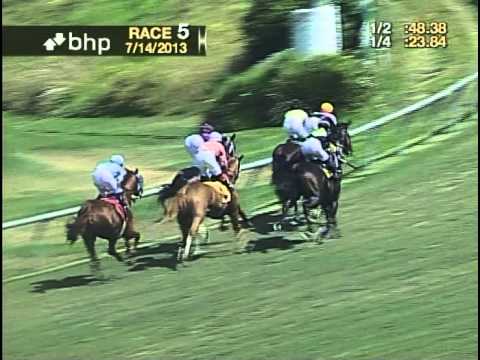 The 72nd Running of Sunset Handicap (Grade III) - $100,000