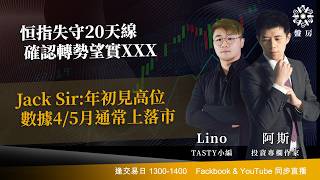 TASTY 盤房 Live 2026-04-28 | 港股財經直播 | 即市分析