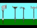 Tornado Siren Madness Meet Stormalert And Ma50