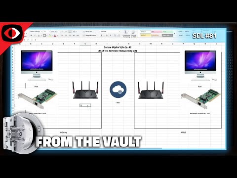 Back to School: Networking 101 - SWN Vault