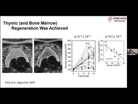 1.3. Restoring immune function and reversing epigenetic aging in humans (Greg Fahy)