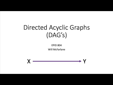 Directed Acyclic Graphs (DAGs)