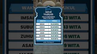 Jadwal Imsakiyah Rabu 12 April 2023 untuk Kota Palu dan Sekitarnya