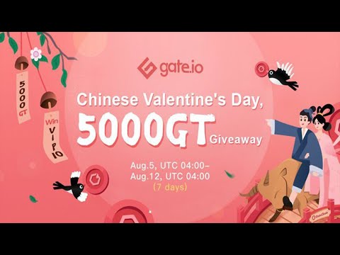 🔴Já Listado🔴 Campanha de Giveaway de U$4500 Dólares na Exchange Gate.io . Paga em 6 dias .