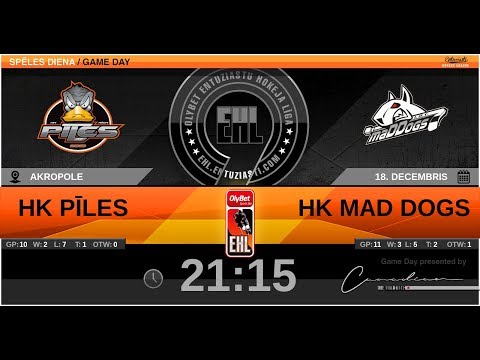 2019 12 18 HK PĪLES - HK MAD DOGS