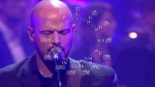 #WiskundePlantyn - muziek = wiskunde