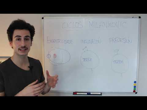 Vídeo: Ciclos de Milankovic