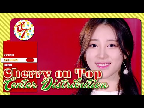 UNIT G (Yellow)/10:45 - Cherry on Top: Center Distribution (Color Coded)