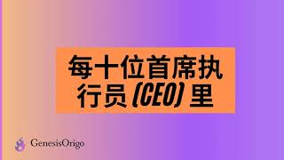 ACCA & LCCI - 专业会计认证