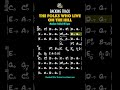 The Folks Who Live On The Hill | Jazz Standard Practice Play-Along  #jazz #chords