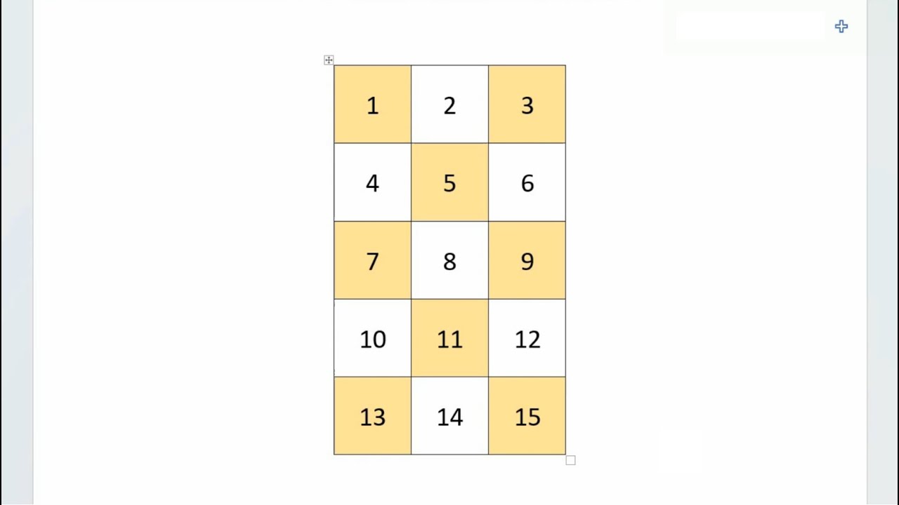 #Cómo hacer #tabla de 1x2 en páginas #web con el #lenguaje #HTML 🪟