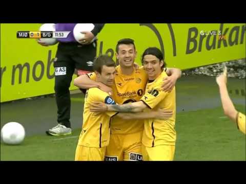 Fitim Azemi - FK Bodø/Glimt - פיטים אזמי