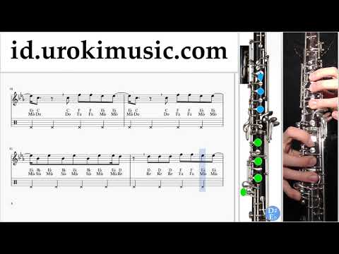 Cara Bermain Obo Reik ft. Ozuna, Wisin - Me Niego Tutorial Tab um-a592