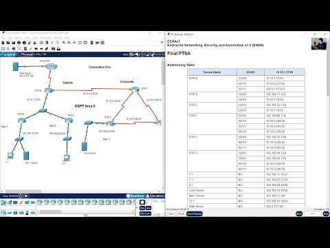 CCNAv7 ENSA Packet Tracer Skills Assessment