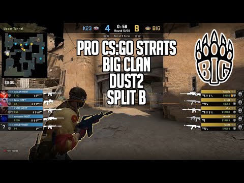CS:GO Tactic - BIG CLAN Dust2 Mid To B Strategy