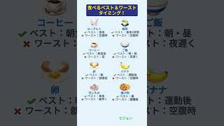食べるベストタイミング vs 食べるワーストタイミング：身近な食品