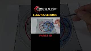 Lugares seguros