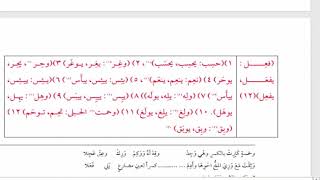 شرح  "البِناءُ في عِلْمِ التَّصْريفِ "(13)  تفصيل الباب السادس فعِل يفعِل image