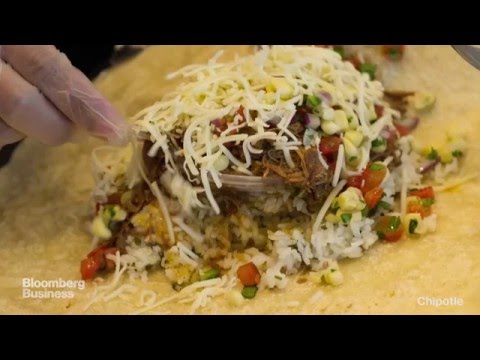 The Complete History of Chipotle, in 3 Minutes