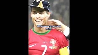 Most Penalties taken...😁