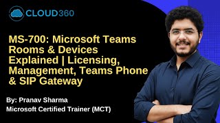 Microsoft Teams Rooms Complete Guide | Surface Hub, Teams Phone & SIP 
