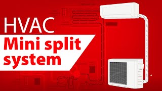 How a HVAC mini split system works | HVACR Distillery