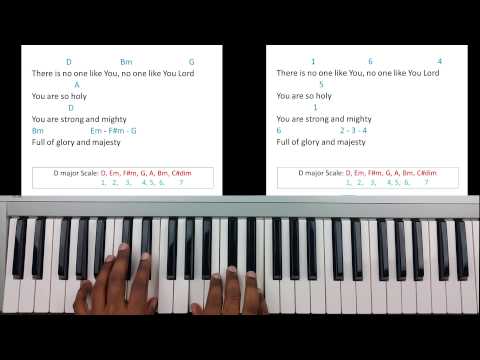 No One Else Like You - Planetshakers
