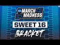 2023 NCAA Tournament BRACKET RE-DO: Expert Picks for Remaining Bracket | CBS Sports HQ