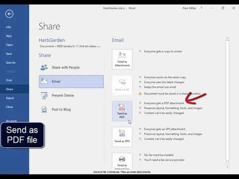 Gr 11 RTT  3_1 Act2No2 HerbGarden - Lourin Wiese