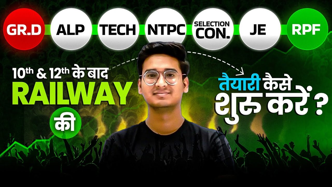 Railway Exams 2026 | 10th & 12th के बाद कैसे करें Railway की तैयारी 🎯 | Railway Exams Preparati