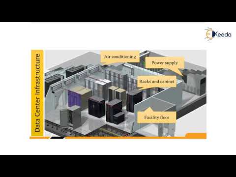 Unveiling The New Age Of Computing Part 1 – A Paradigm Shift