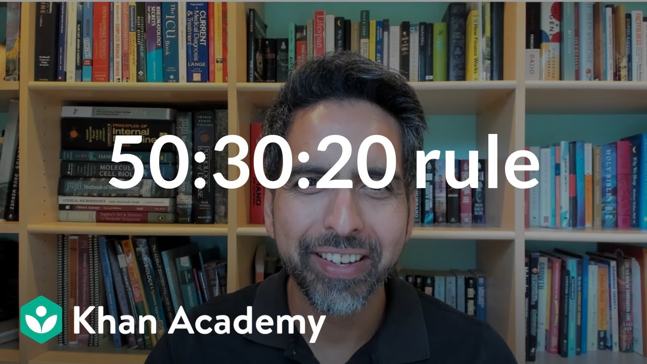 Budgeting With the 50/30/20 Rule