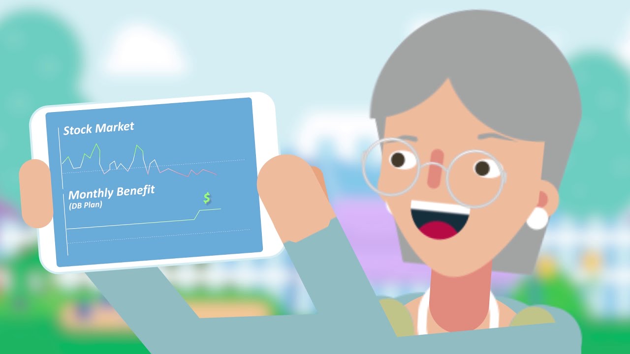 Understanding Retirement Plans: Defined Benefit (DB) and Defined Contribution (DC) Plans Explained