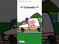 EAS Alarms But Countryballs 2024 Animation Countryballs Shorts