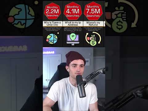 I found out what the Most Asked Questions on Google are 😳