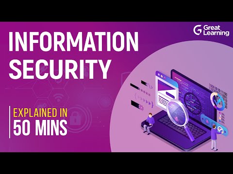 Cyber Security Expert What are Cyber Threats Great Learning