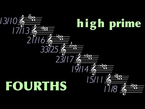 Eight IMperfect 4ths (Just Intonation / Microtonality) High Primes